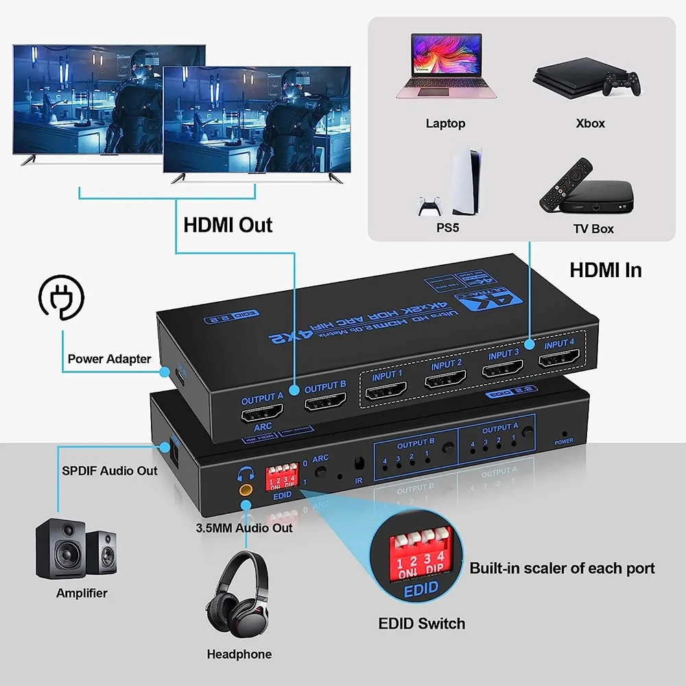 4K 60Hz HDMIMatrix 4x2 with Optical & 3.5mm Stereo Audio Out HDMIMatrix Switcher Splitter 4 In 2 Out Support ARC HDCP 2.2 EDID