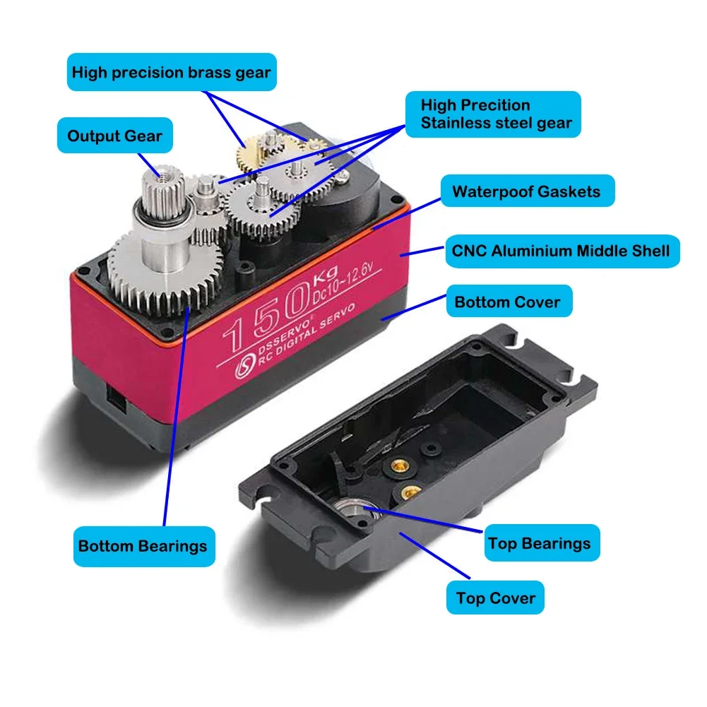 Imagem -02 - Rcsmall-full Metal Gear Servo Motor para rc Car Robot Digital Servo Arm 180 Graus 270 Graus Ip66 150kg 12v Ds51150 Conjuntos