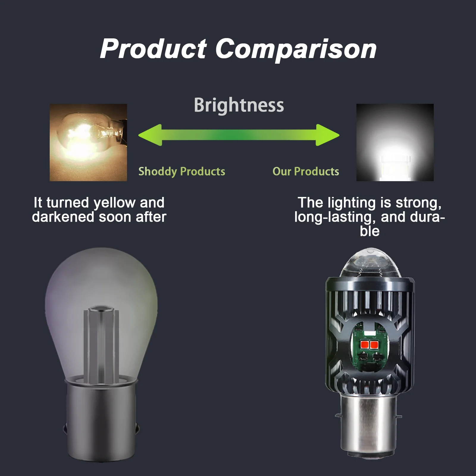 4 ألوان H4 LED موتو H6 BA20D P15D LED موتو دراجة نارية المصابيح الأمامية عدسة أصفر أزرق أحمر مرحبا لو مصباح دراجة نارية المصباح مصباح