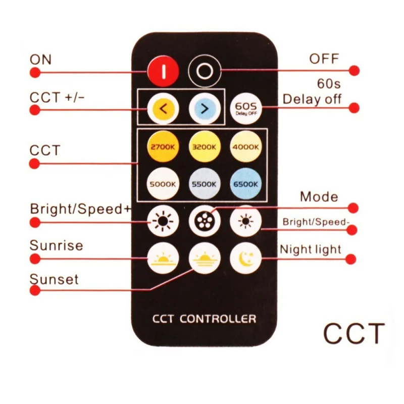 CCT LED Controller Dual White Dimmer for DC 5V 12V 24V LED Strip Light Color Temperature Adjustment Danymic RF Remote17-Key