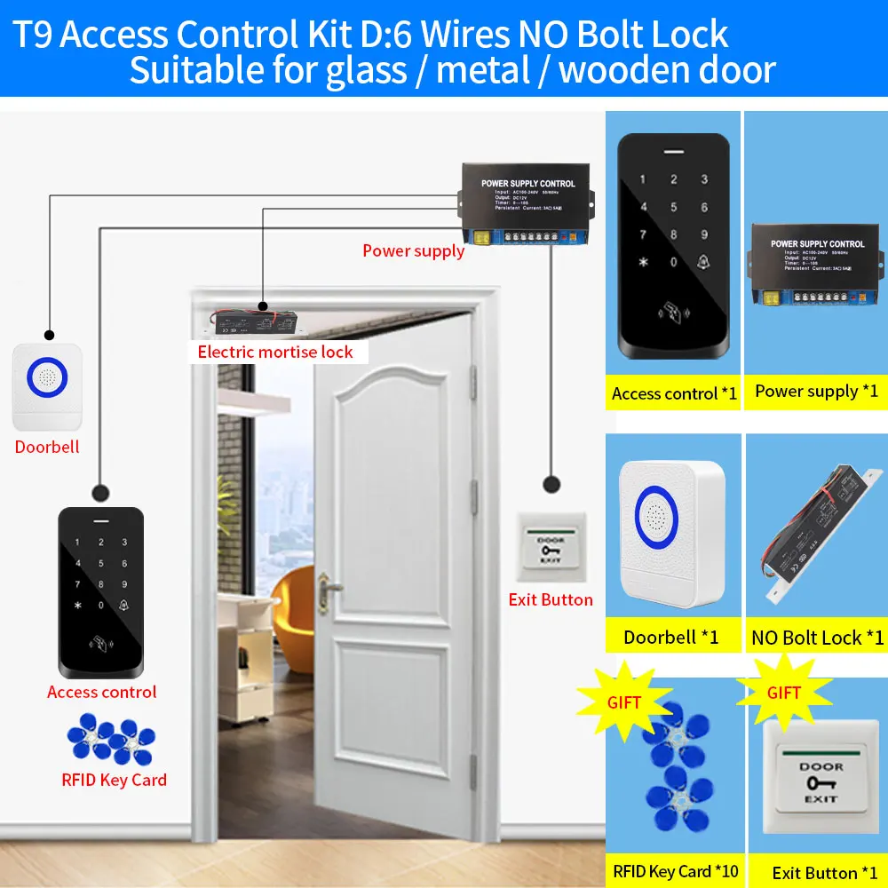RFID 125khz Access Control Kit Touch Hintergrundbeleuchtung Panel Tastatur IP67 Wasserdichte Outdoor Türöffner Elektronische Schloss System Paket