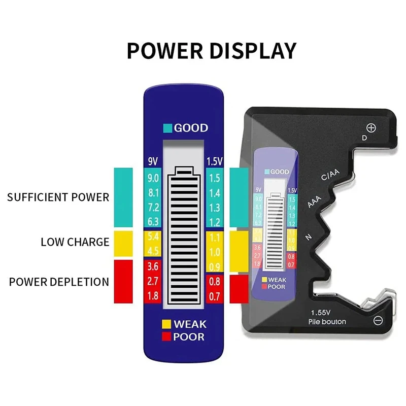 BT-886 Schwarze tragbare Batteriekapazitätsanzeige, kompakte Größe, Lithium-Batterie-Pegeltester, Digitalanzeige, Batteriespannungsmesser