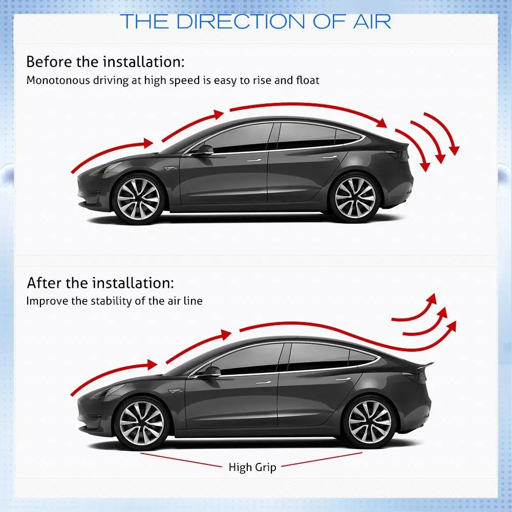 

NEW-Universal Roof Spoiler Tail Wing Spoiler Rear Trunk Spoiler For Tesla Toyota Honda Mazda BMW Benz