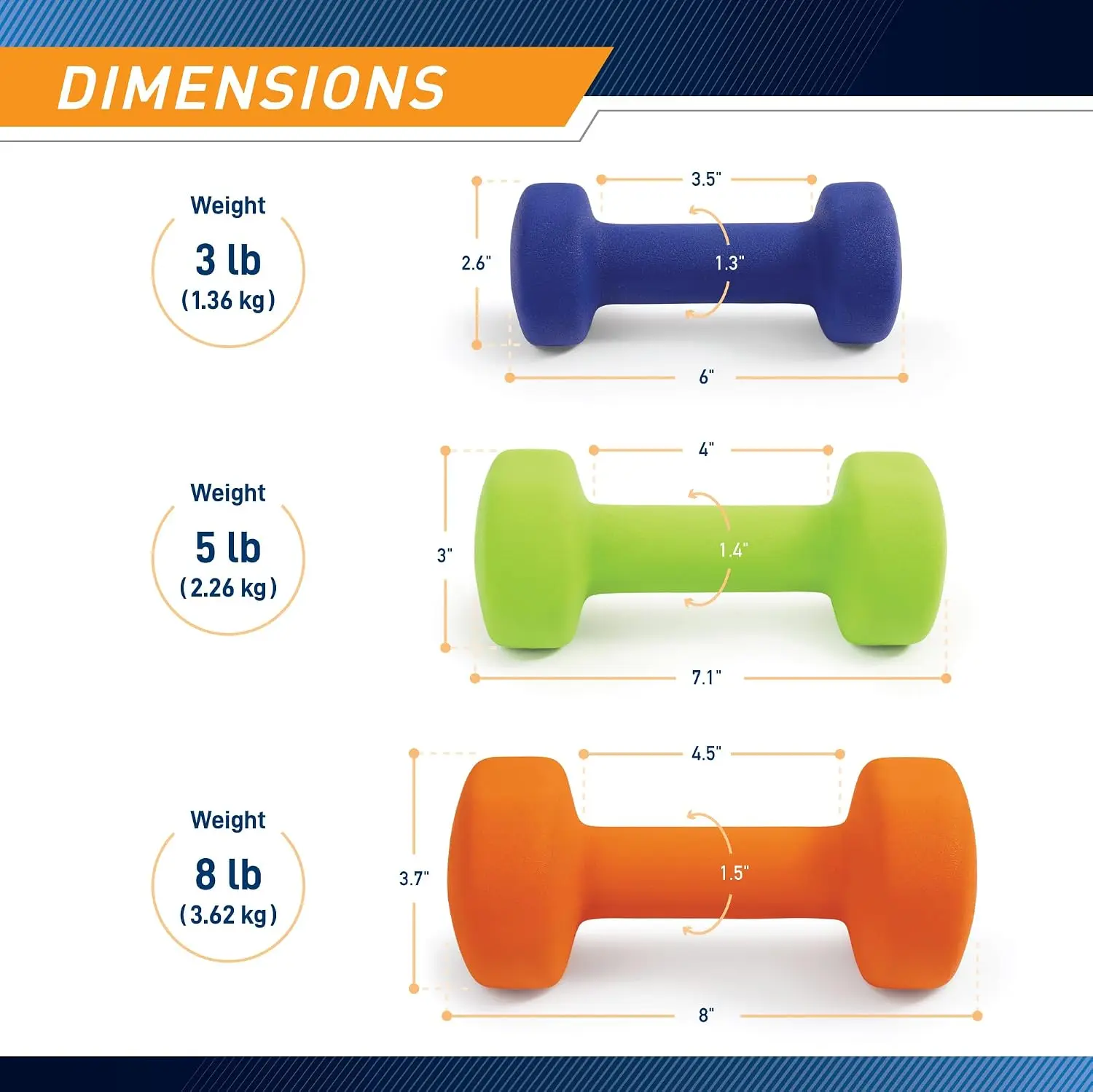 Colored Neoprene Dumbbell Hand Weights for Home Gym Exercise, Single Free Weight, Sold Individually