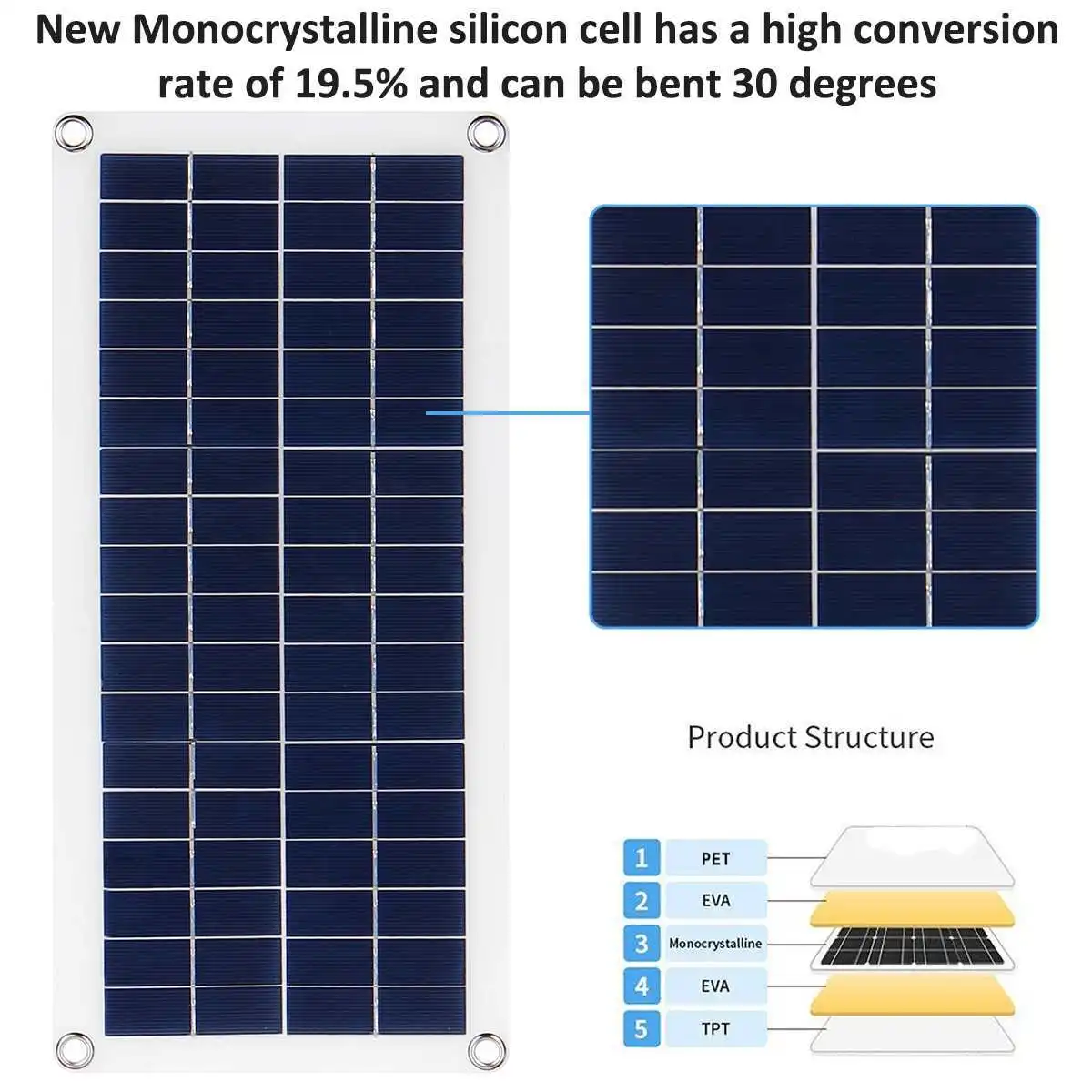 Kit de painel solar flexível com 2 USB, gerador portátil completo, estação elétrica solar para casa, carro, iate, rv, barco, 1000W