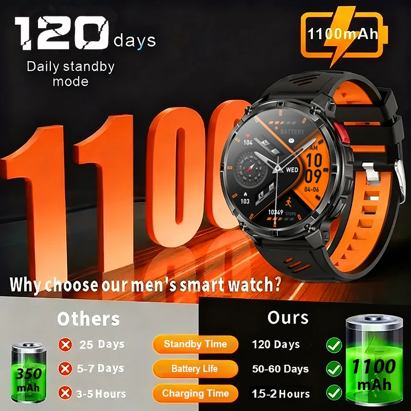 New Military T-Rex3 Ultra 1100mAh Battery Smart Watch 5 ATM Waterproof 1.7"AOD Compass GPS Sports tracker Outdoors Smartwatches