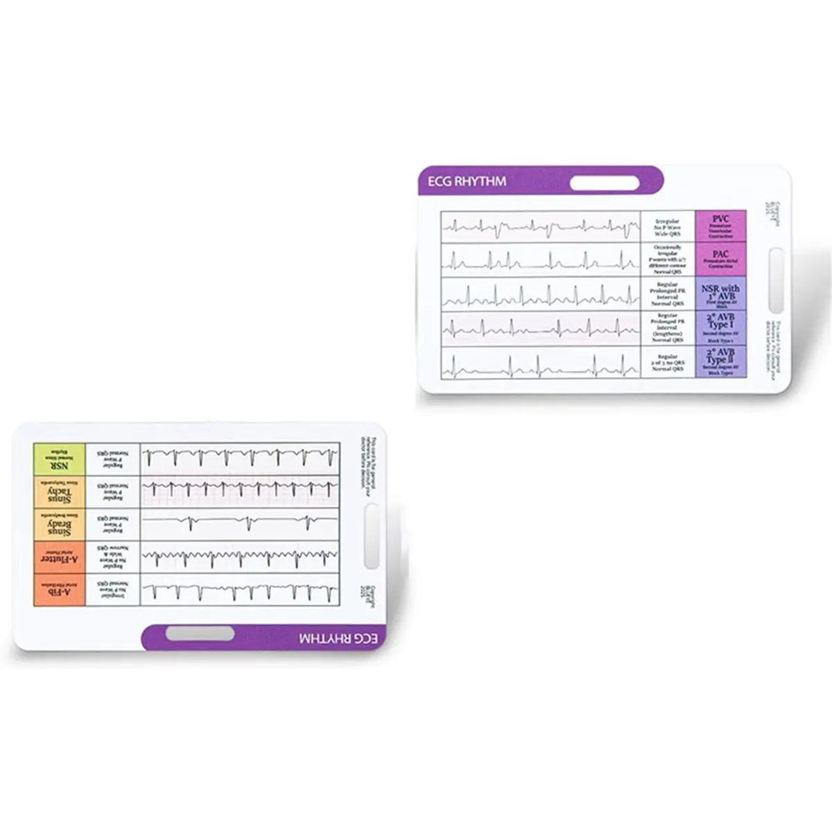 A80I Lot de 2 cartes d'interprétation du rythme EKG - Guide de référence ECG rapide pour KardiaMobile - Cadeaux pour infirmières pour affichage horizontal et vertical