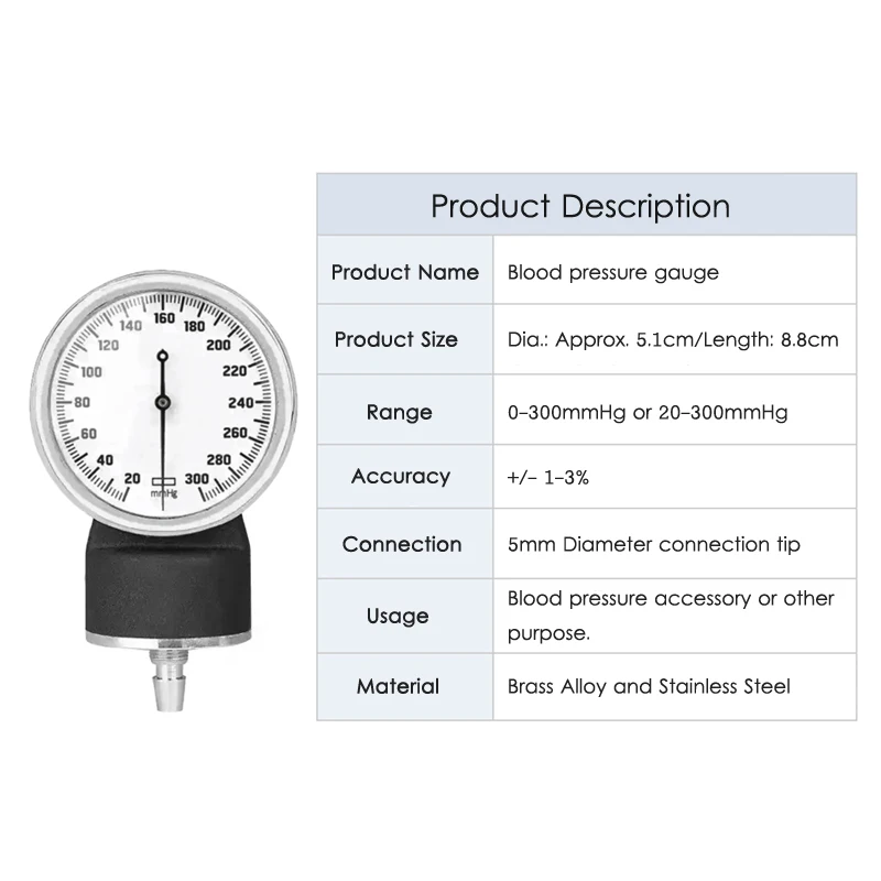 300mmHg Medical BP Monitor Indicator Head Sphygmomanometer Manometer Pressure Gauge Dial Accessory Part for Blood Pressure Meter