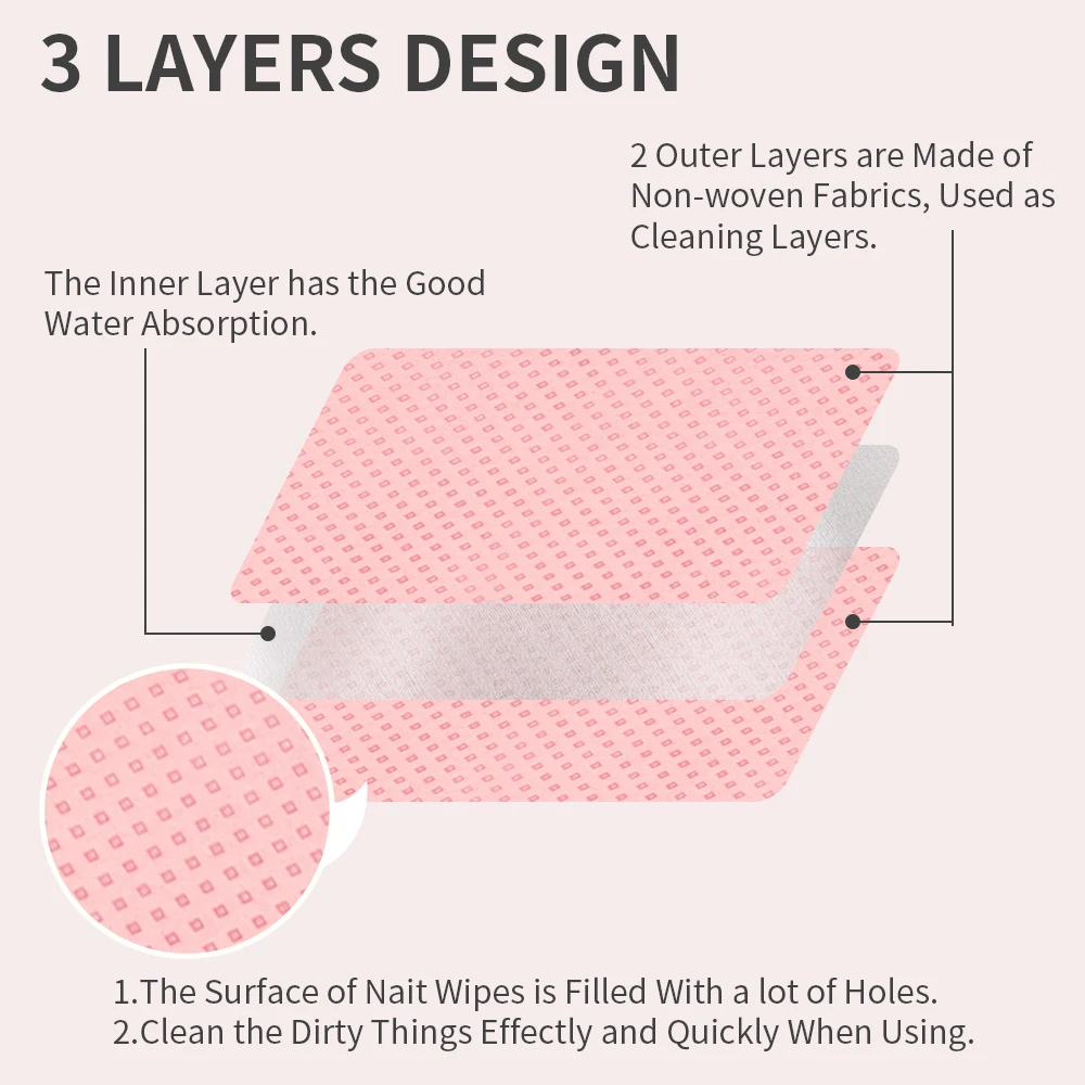 1080 個ネイルクリーニングワイプマニキュア用品不織布ネイルパッド爪ポリッシュリムーバーパッド糸くずの出ないネイルワイプ