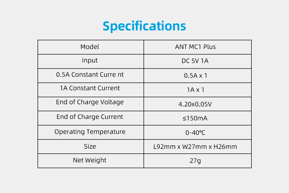 XTAR ANT MC1 Plus Ładowarka z wyświetlaczem typu C Ładowarka 18650 26650 21700 Ładowarka akumulatorów Li-ion — zdjęcie produktu 6