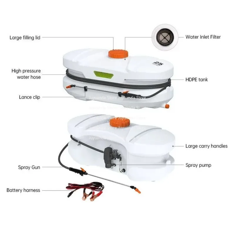 100L capacity automatic electric pesticide sprayer plant protection high-pressure ATV spray garden power tool