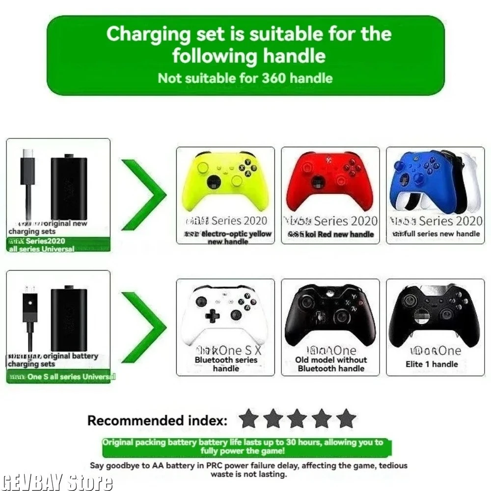 NIEUWE ONE/S draadloze adapter - Xbox Elite Controller recensie en prijs