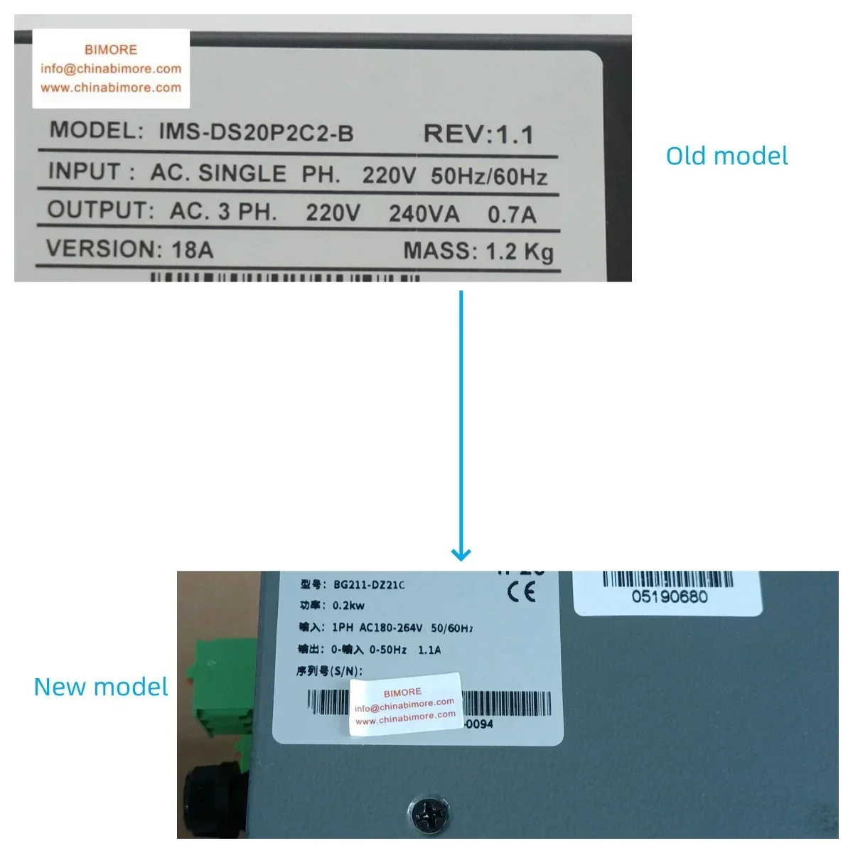 BG211-DZ21C Replace IMS-DS20P2C2-B Elevator Controller K300 Lift Spare Parts Door Machine Control Box