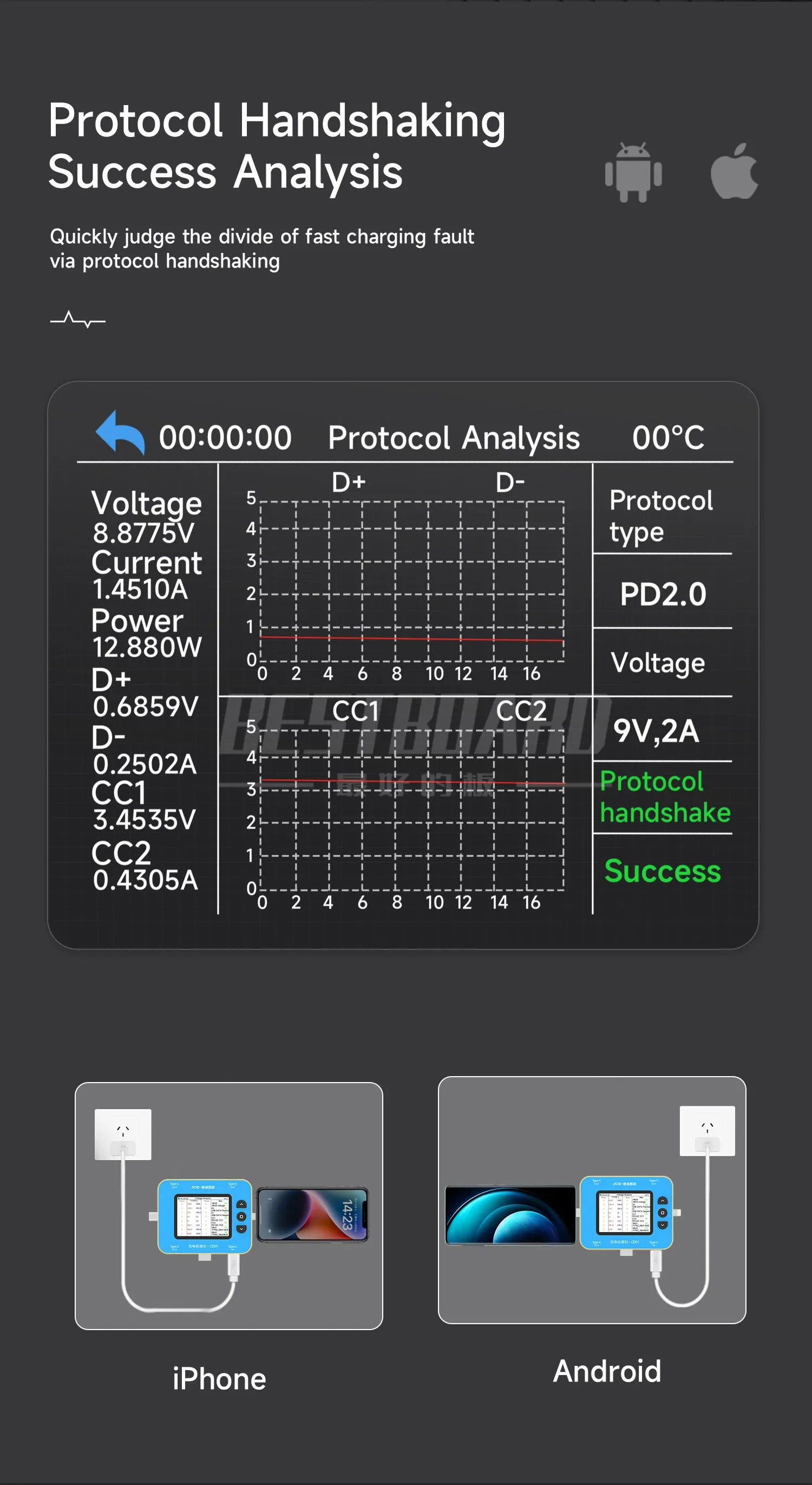 JCID CD01 Tester di ricarica da 2.4 pollici voltmetro digitale PD Vurrent Meter supporto Type_C/USB3.0 Monitor in tempo reale potenza di ricarica