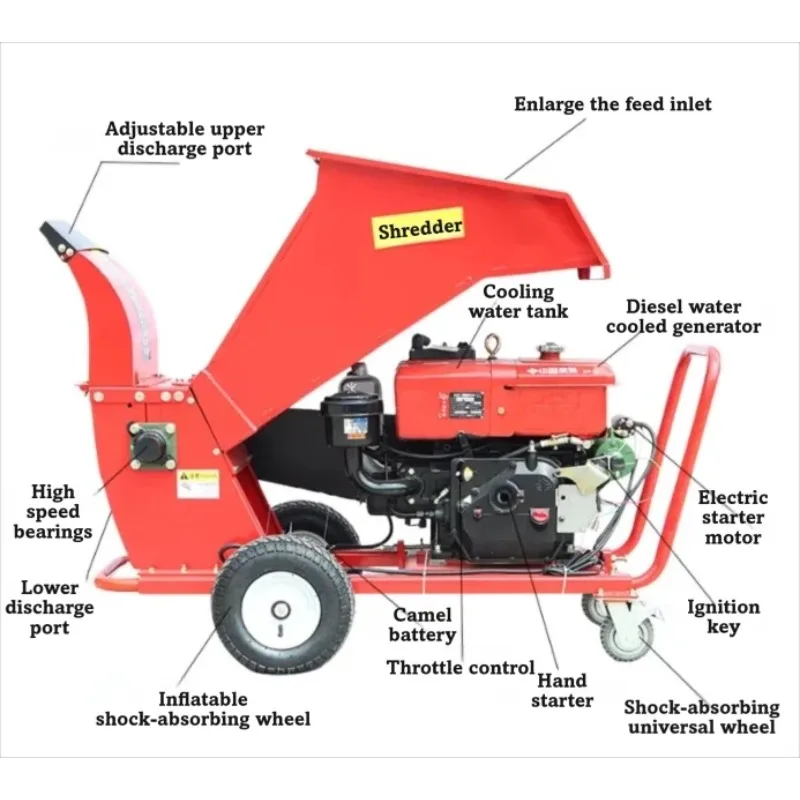 Garden Branch Shredder Electric Self Propelled For Tree Twig Straw And Garden Waste Shredding