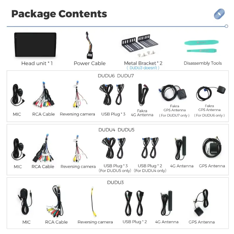 Android 13 intelligence system Car radio Global Positioning System Multimedia Player