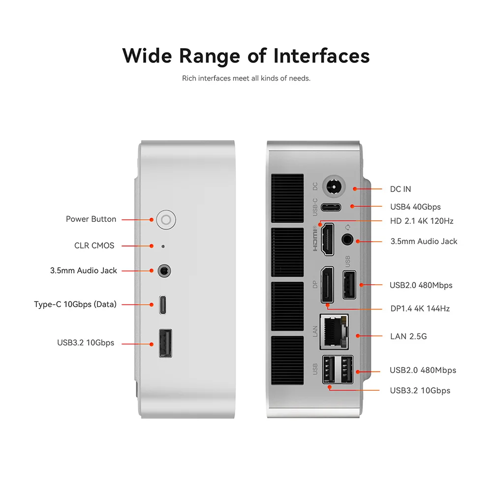 Beelink Ai Ser8 Mini Pc Amd Ryzen 7 8845hs Ddr5 Ram 32G Ssd 1Tb Nvme Pcie4.0 2.5Gbps Wifi6 Bt5.2 Desktop Gamingcomputer