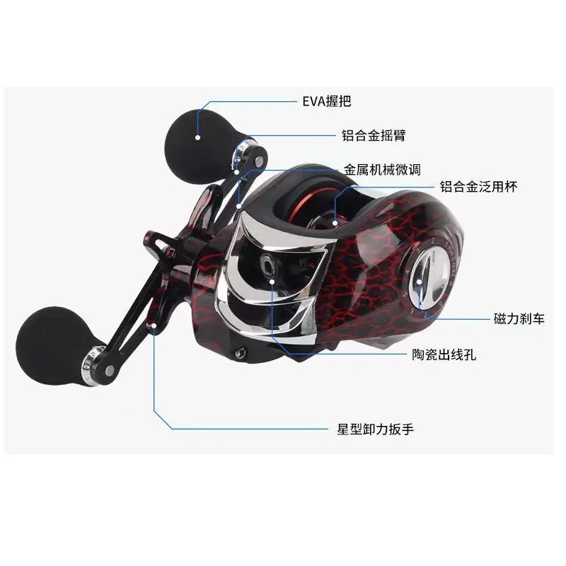 大型新型ベイトキャスティングリール-71-1-ギア比-ベイトキャスティングリール-最大ドラグ力8kg-ベイトキャスター-ライトゲームフィッシング-キャスティングリール