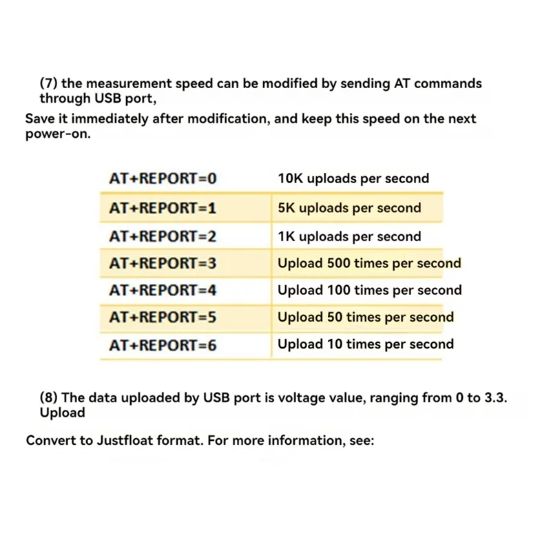 B50B-Sampling Module STM32F407ZET6 24-Channel 12Bit AD Sampling Module Data Acquisition Type-C Interface Module