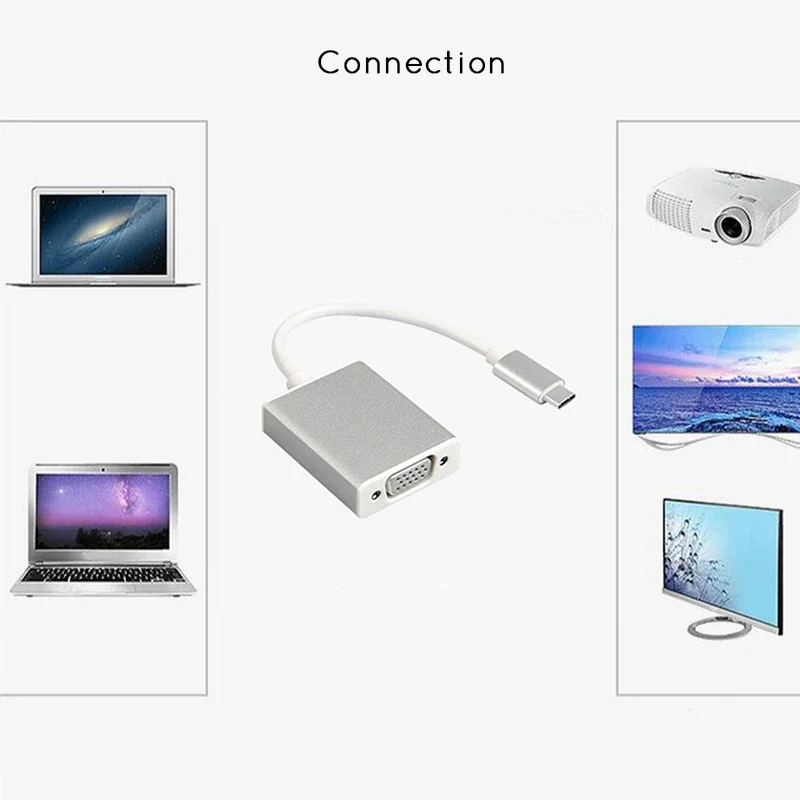 Adapter USB C Thunderbolt3 na D-SUB VGA Kabel konwertujący typu C męski na VGA żeński do Macbooka Chromebook PC Monitor Projektor