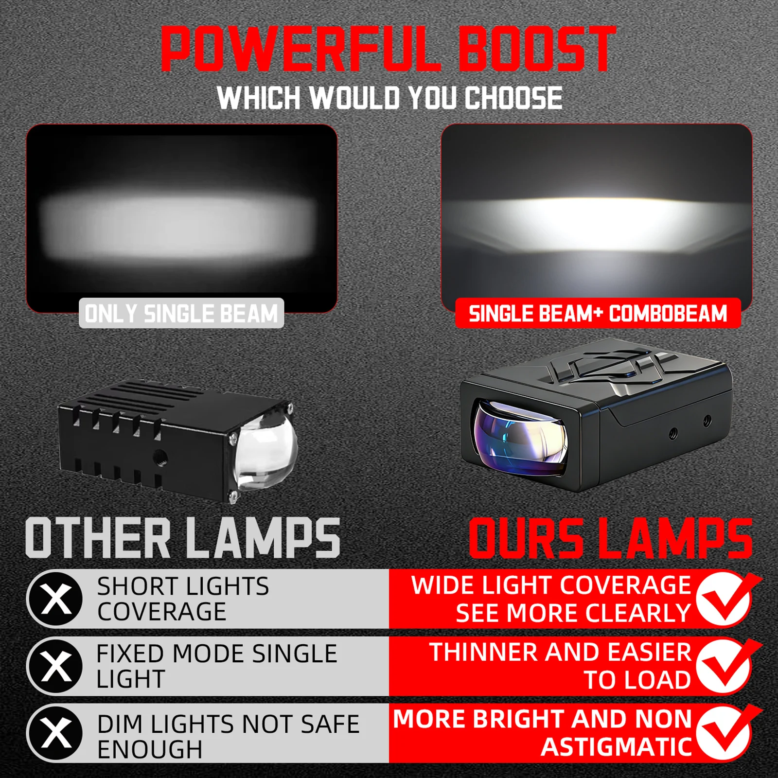 High Brightness 3-Mode White/Yellow/Amber LED Driving Light, IP68 Waterproof, 360 °   Adjustable, 25W