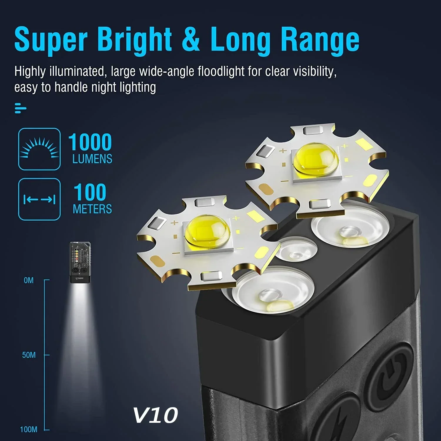 Imagem -03 - Edc Chaveiro Lanterna Mini Tocha Portátil Tipo-c Luz de Trabalho Recarregável com Ímã Beep uv Lanterna de Bolso Camping Kdulit-v10