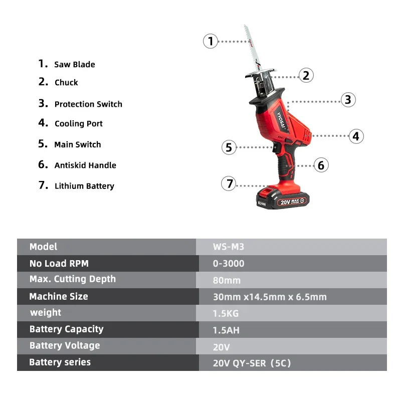 Imagem -03 - Vvosai 20v sem Fio Reciprocating Saw Velocidade Ajustável Serra Elétrica Sabre Serra Portátil para Corte de Metal Madeira Motosserra