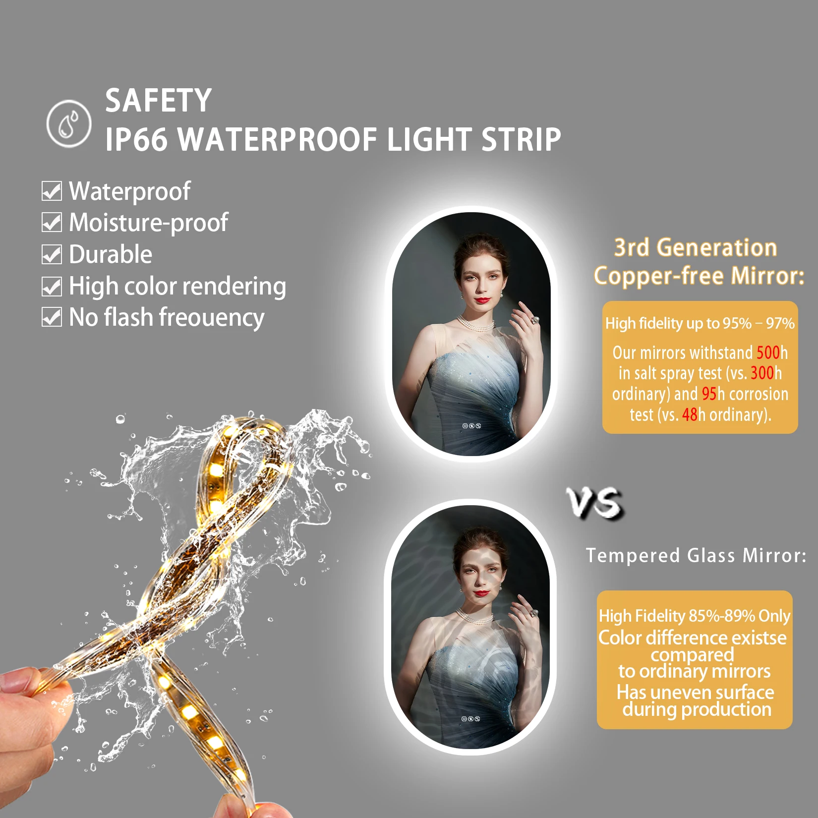 Led Bathroom Mirror 900x600mm Oval Illuminated Wall Vanity Mirror w Bluetooth, 3 Colors Change, Temperature, Defogging Functions