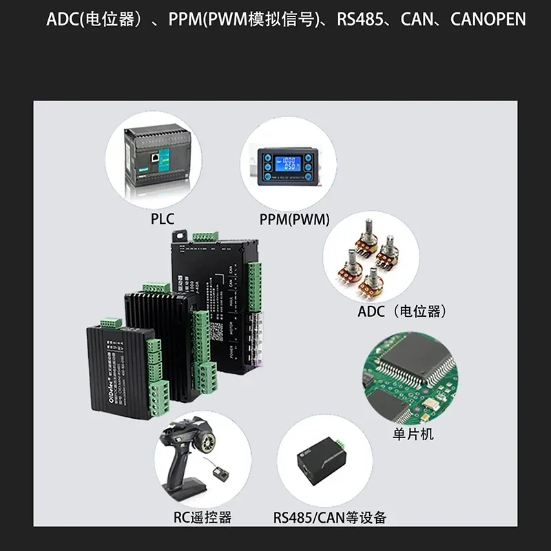 FOC BLDC Motor Driver Control 200W 500W 800W 1000W 1200W 1500W 18800W Brushless BLDC Motor with Modbus/RS485 RTU CANCANOPEN