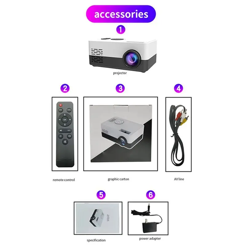 

*ONE DAY J15 Pro светодиодный мини-проектор для домашнего кинотеатра 480x360 пикселей 1080P с поддержкой USB-аудио-видео мини-проектор-штекер США