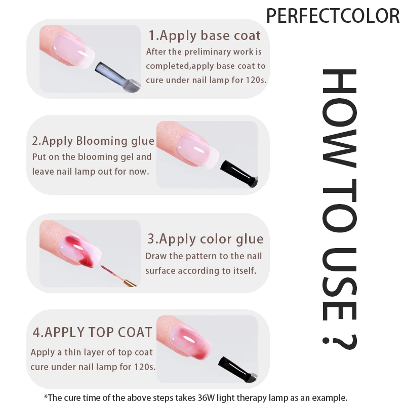 طلاء أظافر جل مزهر بلون مثالي 12 مل طباعة زهور شفافة للأظافر، رخام، تصميم ألوان مائية هدية تجميل سحرية نقع قبالة الأشعة فوق البنفسجية