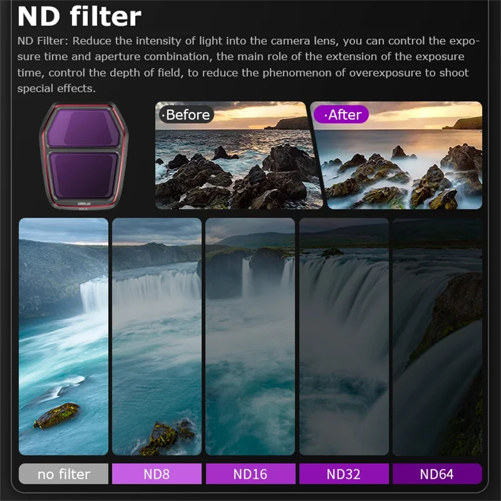 ND CPL Filters Set For DJI Air 3S Accessories ND8 ND16 ND32 256 CPL Filters Neutral Density Camera Lens Protector Quick Install