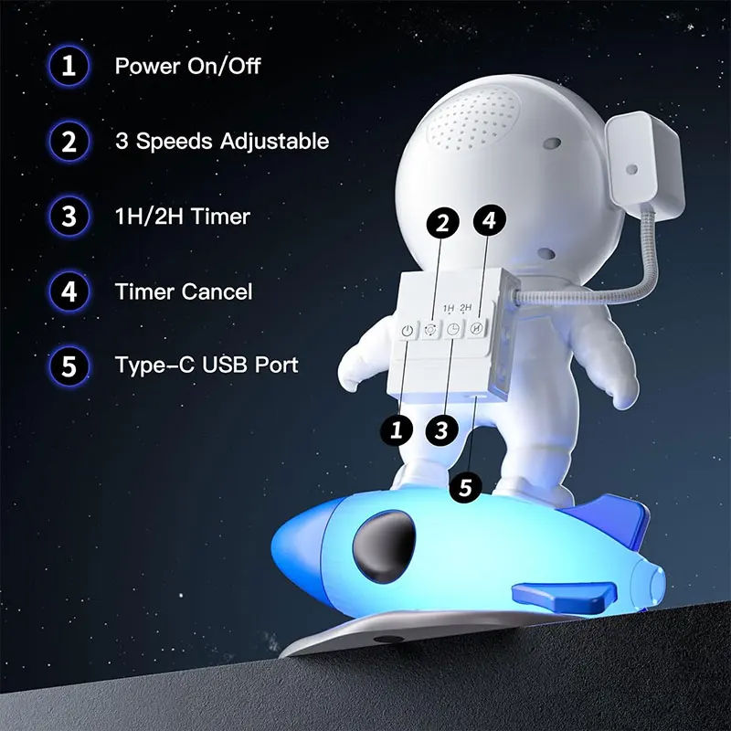 Imagem -04 - Foguete Astronauta Projetor Redução de Ruído Inteligente Som Controle Bluetooth 5.1 Luz Quarto Noite Desktop Decor