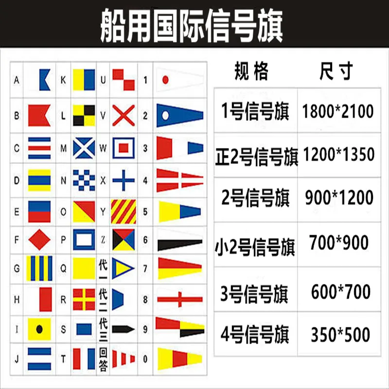 40Pcs signal flag nautical ship digital alphabet flag communication signal water diversion trial voyage ocean transportation