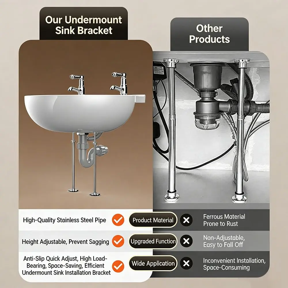 Adjustable Undermount Sink Supports Multifunctional Long-Lasting Durability Bottom Installation Support Kitchen Sink Brackets