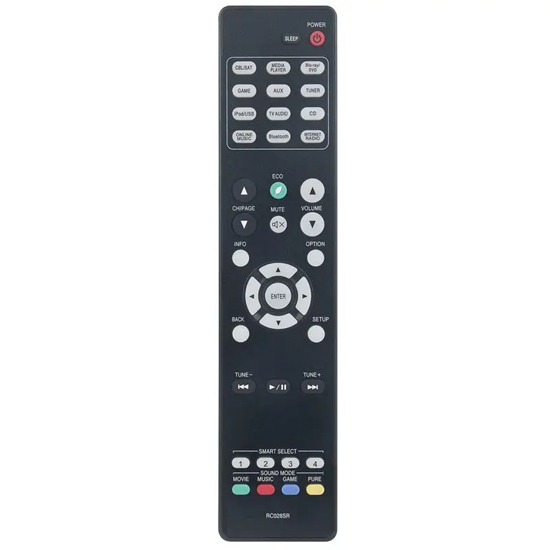 RC028SR Remote Control Replacement For Marantz Audio Video Receiver NR1506 NR-1506 30701021600AS RT30701021600AS Spare Parts-ELE