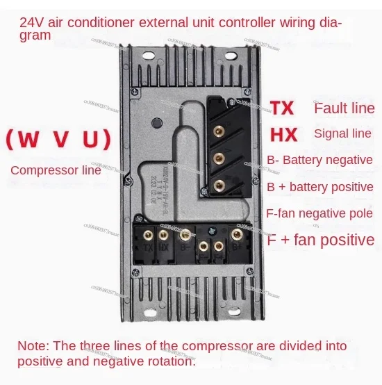 2000 Compressor Controller, Compressor