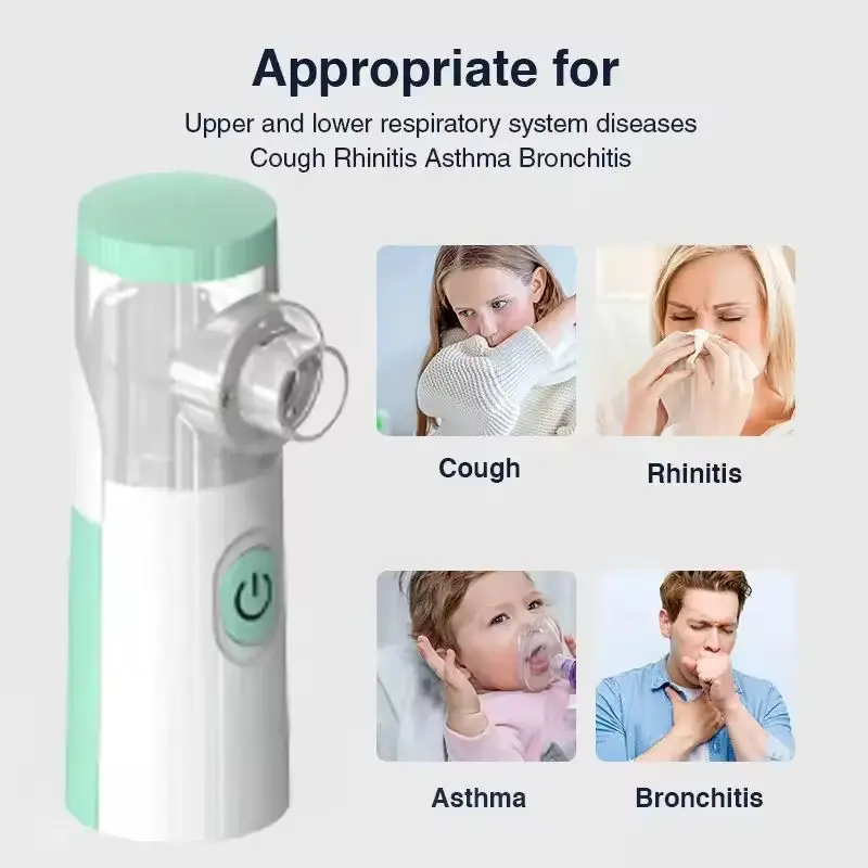 Rechargeable Mini Medical Nebulizer Handheld Mesh Inhaler for Kids and Adults Portable Nebulizer