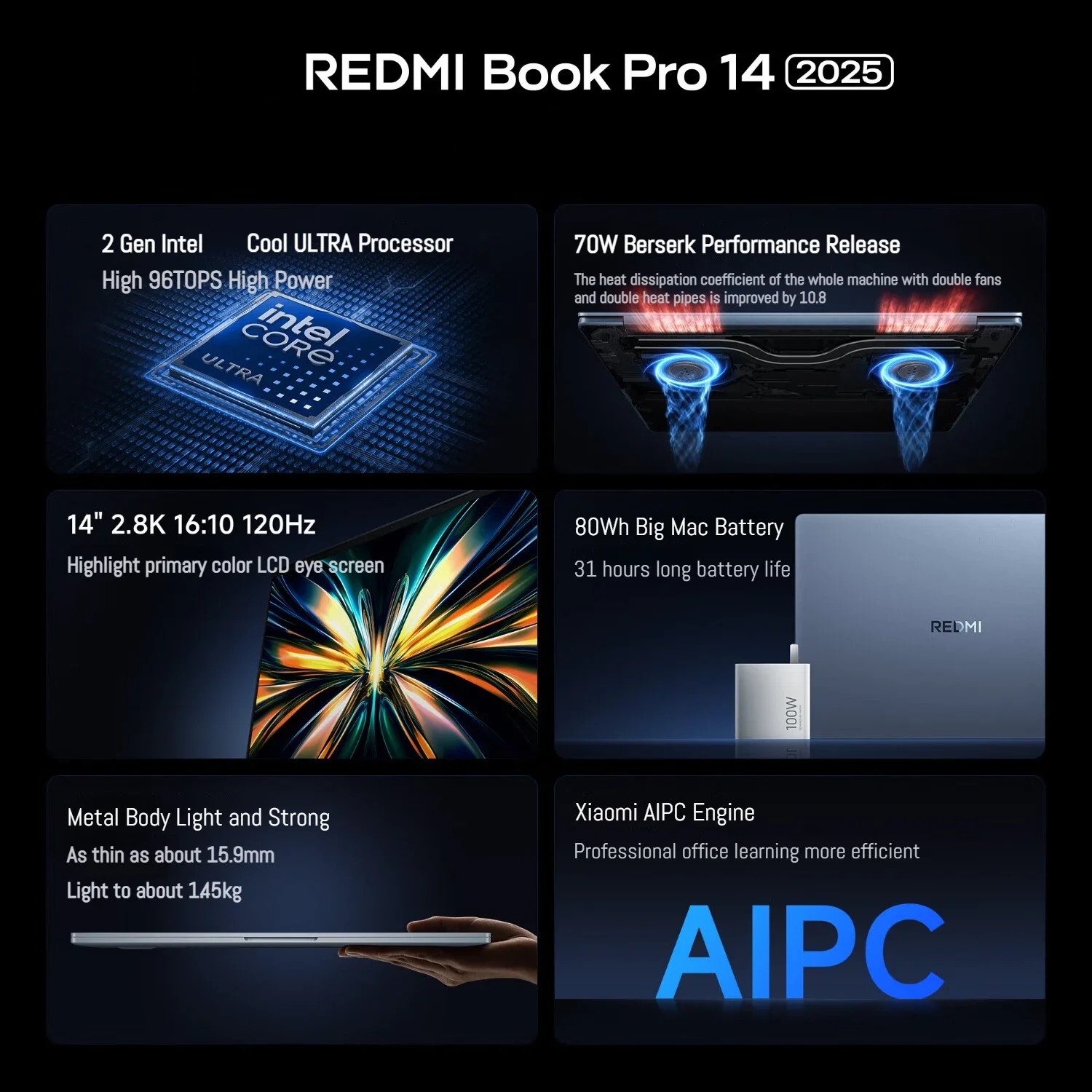 Xiaomi Redmi Book Pro 14 2025 Laptop Ultra 7 255H/Ultra 5 225H Intel Arc Graphics 32GB LPDDR5X 1T SSD 14-inch 120Hz 2.8K Screen