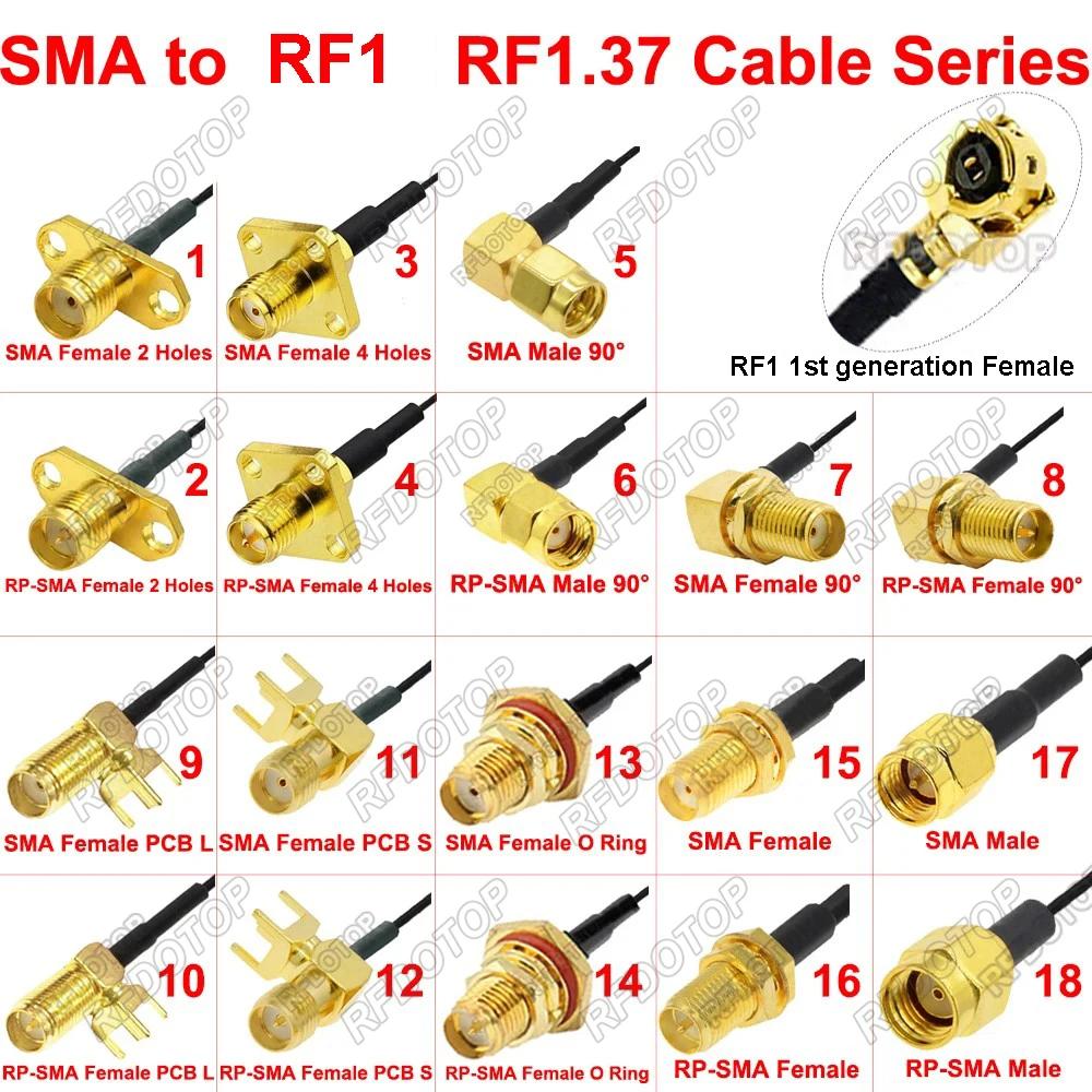 yZ[z1  SMA IX/X uFL/u.FL/IPX XRlN^ RF1.37 P[u RF Wp[sOe[ WiFi Aeip