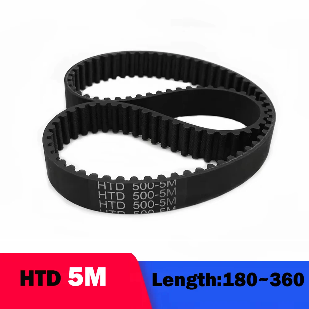 Circular Tooth Htd …