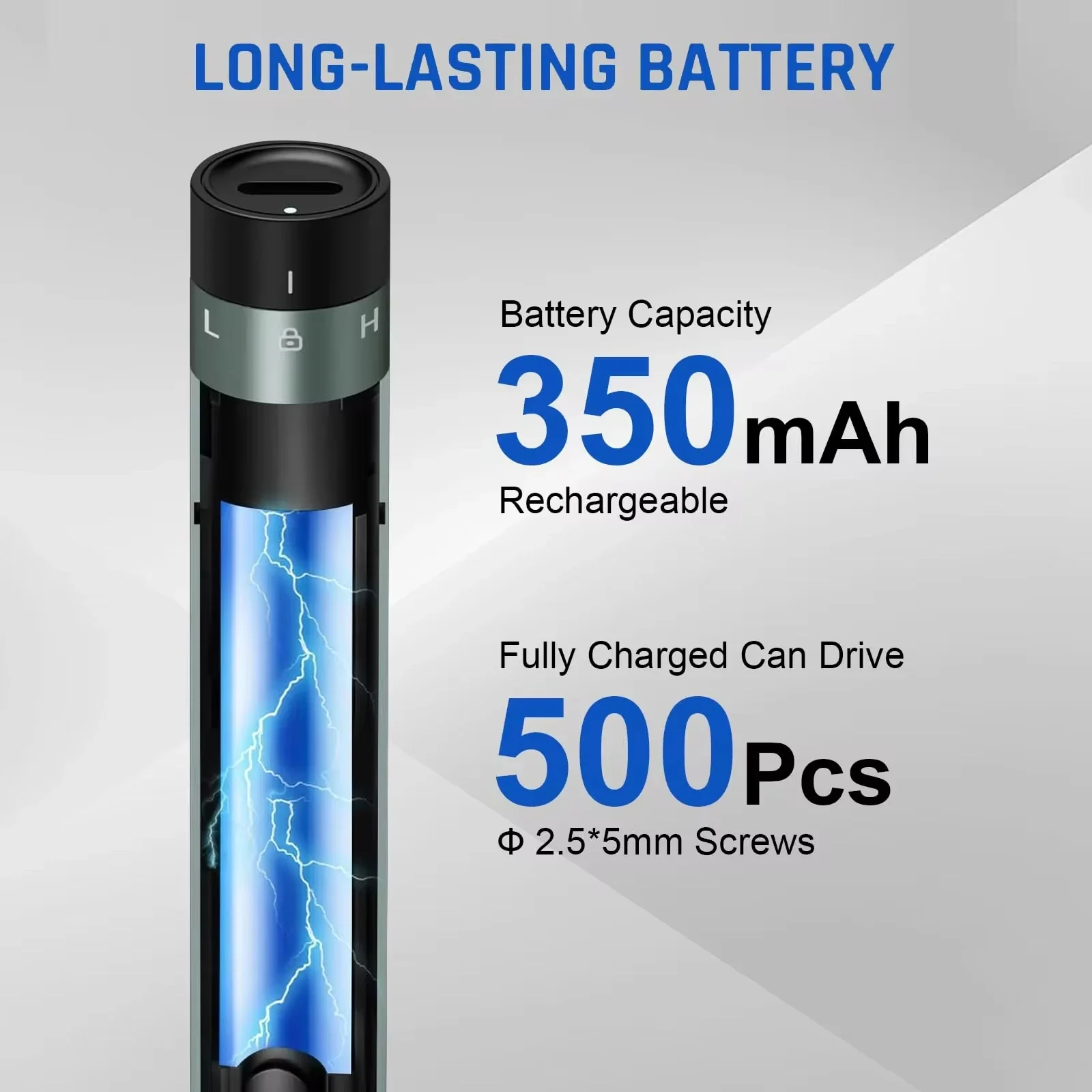 Precision Electric Screwdriver Set Magnetic Phillips Torx Screw Driver Bits Power Repair Tools Cordless Electric Screwdriver image 4