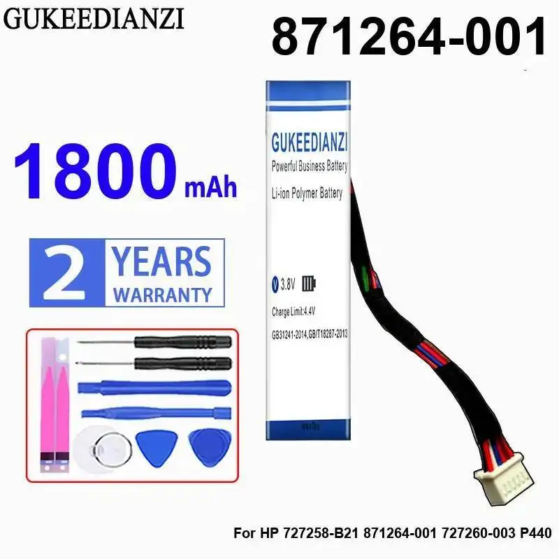 Long-Lasting Perfor…