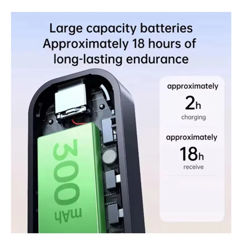 A25P Bluetooth 5.4 …