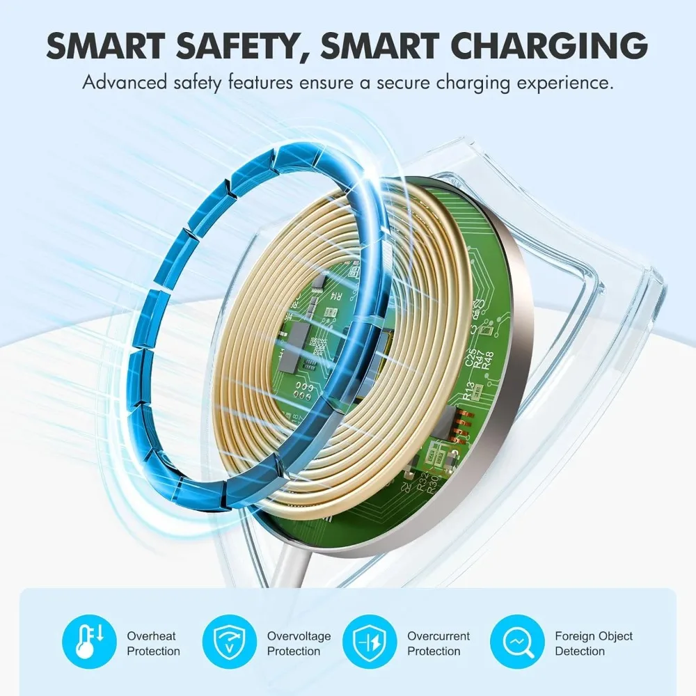 Thumbnail 3 - #64 Best Magnetic Charging Cables to Buy In 2026