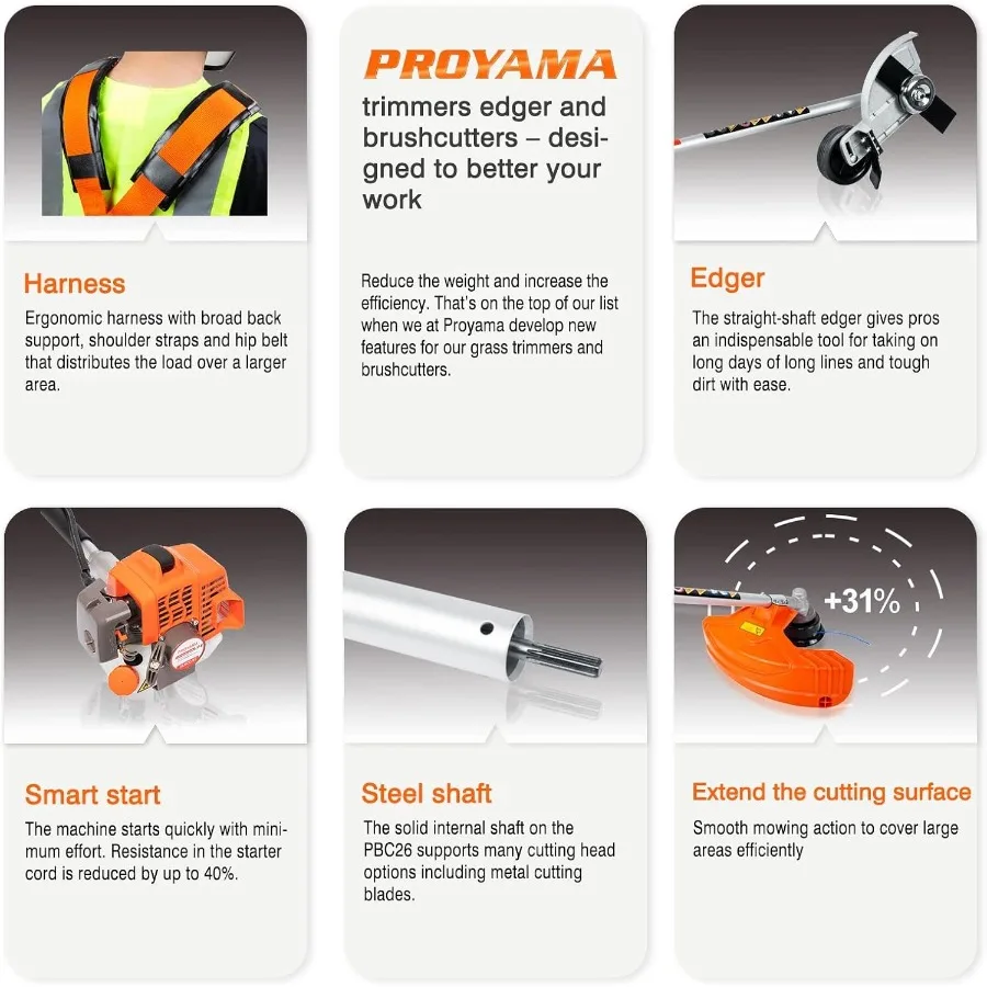 26cc Weed Eater/Wacker Gas Powered 2-Cycle Gas String Trimmer/Edger with 3 in 1 Brush Cutter Functionality 17-Inch Cutting Path