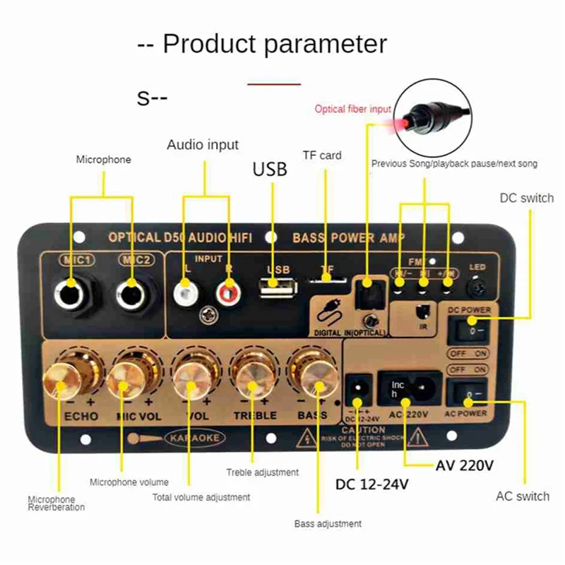 Bluetooth Digital Amplifier Board with Optical Audio Input Karaoke Amplifier Home/Car Subwoofer Amplifier Board(US Plug)