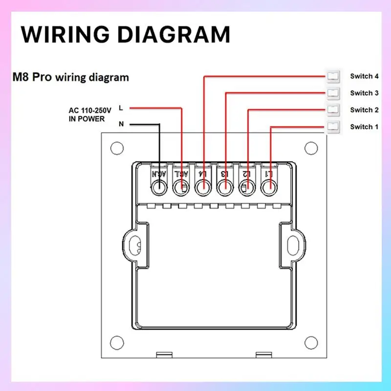 

T23C Tuya Zigbee умный переключатель сцен освещения умное управление переключатель управления сценной панель умная розетка умный переключатель 485 86, коробка