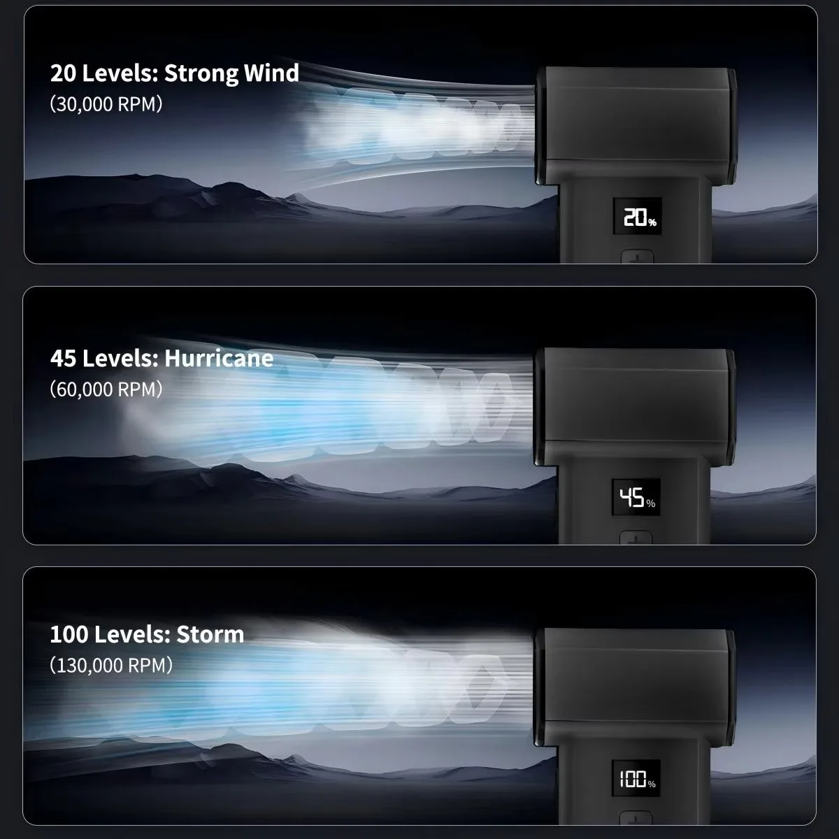 130,000RPM Jet Turbo King Kong Jetfan Strong Violent Fan 8000Pa Portable Handheld Blower with LED Lighting Dust Elimination Comp