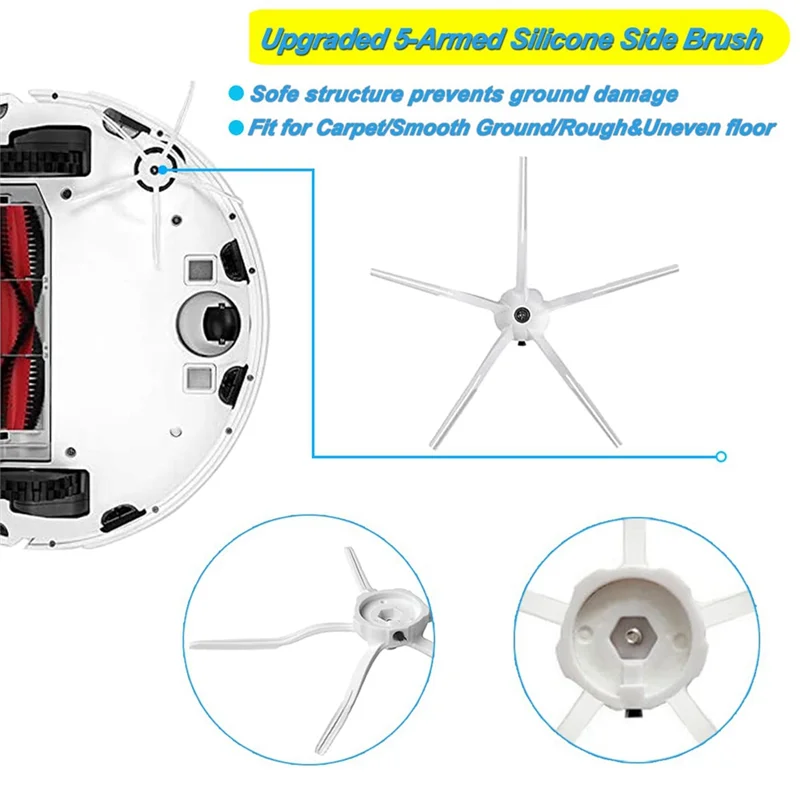 Запасные части, основная щетка, боковая щетка, HEPA-фильтр, совместимый для Roborock S5 S6 S50 S51 S55, аксессуары для пылесоса # АБГП